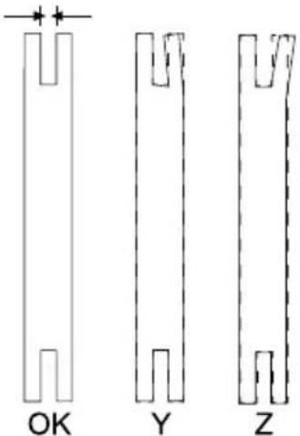 GARLAND Montana 516V20 - ΣΥΝΤΗΡΗΣΗ ΤΗΣ ΛΑΜΑΣ - 1