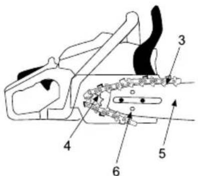 GARLAND Montana 516V20 - BAR AND CHAIN INSTALLATION - 3