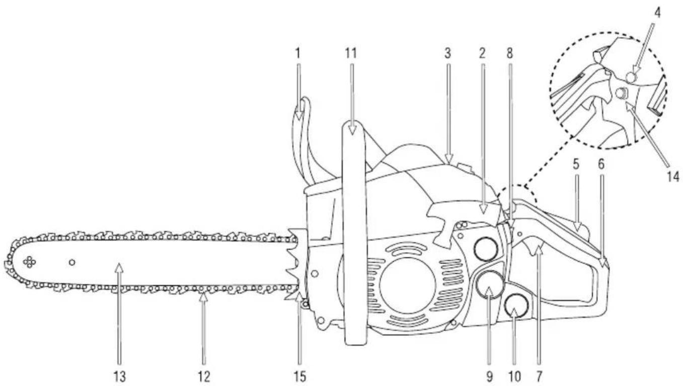 GARLAND Montana 516V20 - DESCRIPCIÓN DETALLADA DEL PRODUCTO - 1