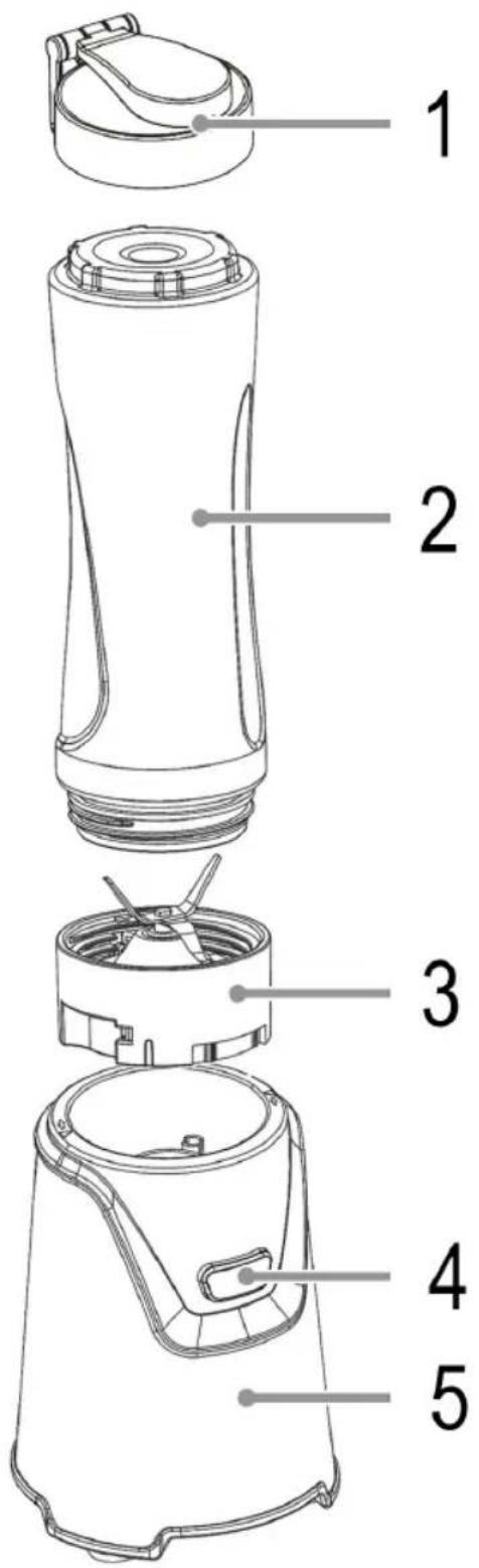 PROFICOOK PCSM 1153 - Übersicht der Bedienelemente - 1