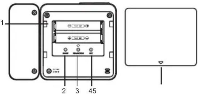 OREGON SCIENTIFIC PROJI - ACHTERKANT - 1