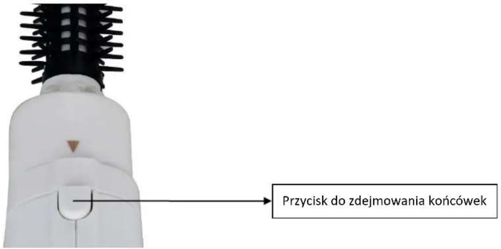 Przycisk do zdejmowania końcówek