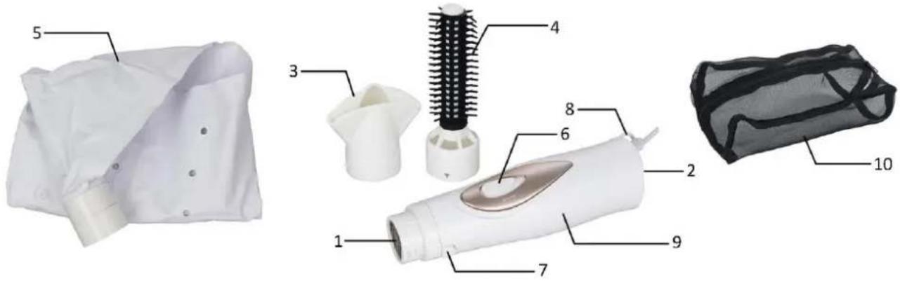 Labeled diagram of a hair dryer with numbered parts for identification