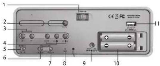 OREGON SCIENTIFIC RRA320PNX - OVERVIEW - 2