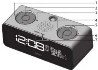 OREGON SCIENTIFIC RRA320PNX - AUFSICHT (ABB. 3) - 1