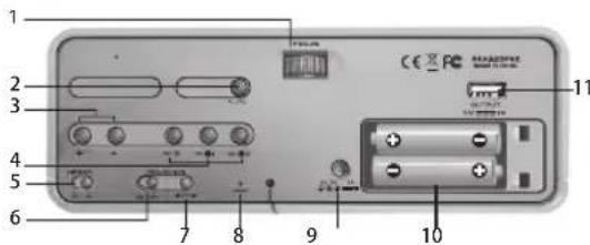 OREGON SCIENTIFIC RRA320PNX - VUE ARRIÈRE (FIG.2) - 1
