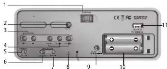 OREGON SCIENTIFIC RRA320PNX - 1