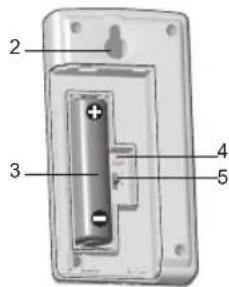 OREGON SCIENTIFIC RRA320PNX - SENSOR REMOTO (FIG. 5) - 2
