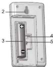 OREGON SCIENTIFIC RRA320PNX - FERNBEDIENUNG (ABB. 5) - 2