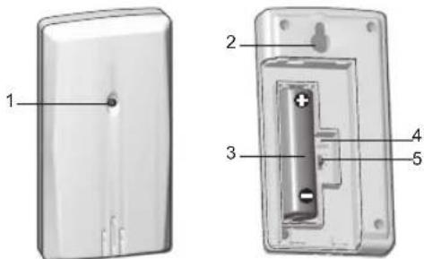 OREGON SCIENTIFIC RRA320PNX - OVERVIEW - 5