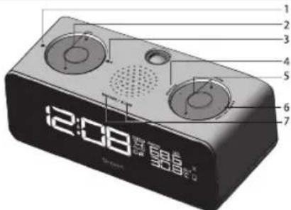OREGON SCIENTIFIC RRA320PNX - VISTA TRASEIRA (FIG. 2) - 2