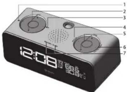 OREGON SCIENTIFIC RRA320PNX - TOPPVY (FIG.3) - 1
