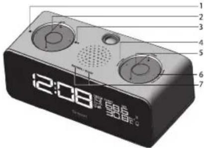 OREGON SCIENTIFIC RRA320PNX - PANORAMICA - 2