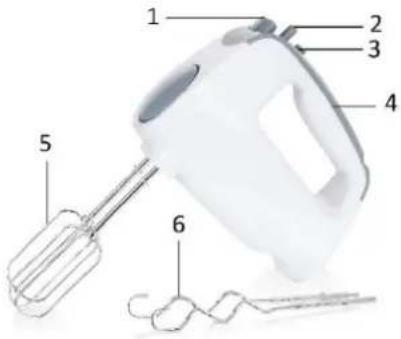 Emerio HM110921.12 - DESCRIPTION DES PIÈCES - 1
