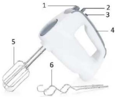 Emerio HM110921.12 - PARTS DESCRIPTION - 1