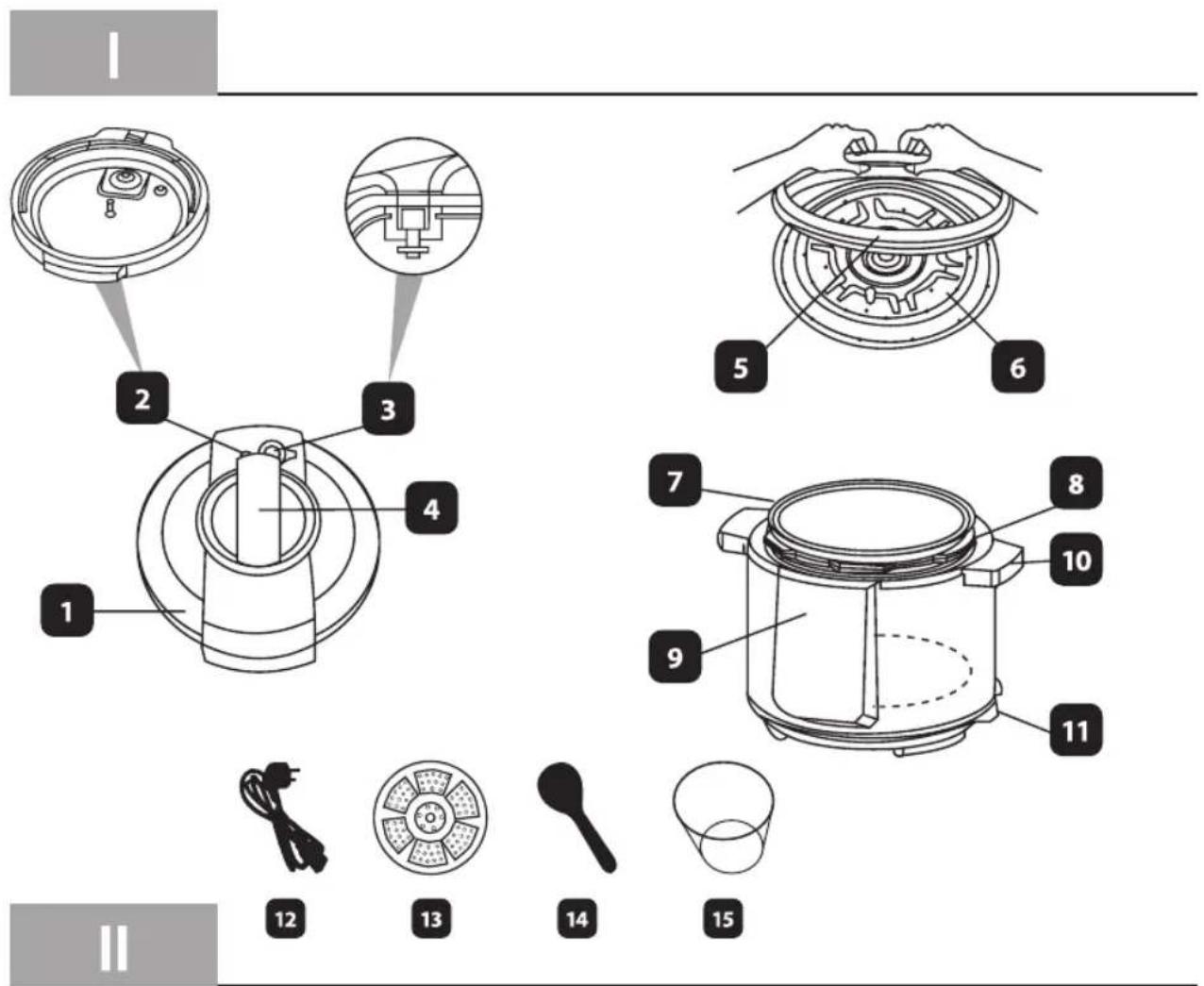 Eldom Perfect Cook SW500 - 1