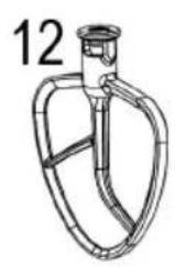 PROFICOOK PCKM 1151 - Übersicht der Bedienelemente - 3