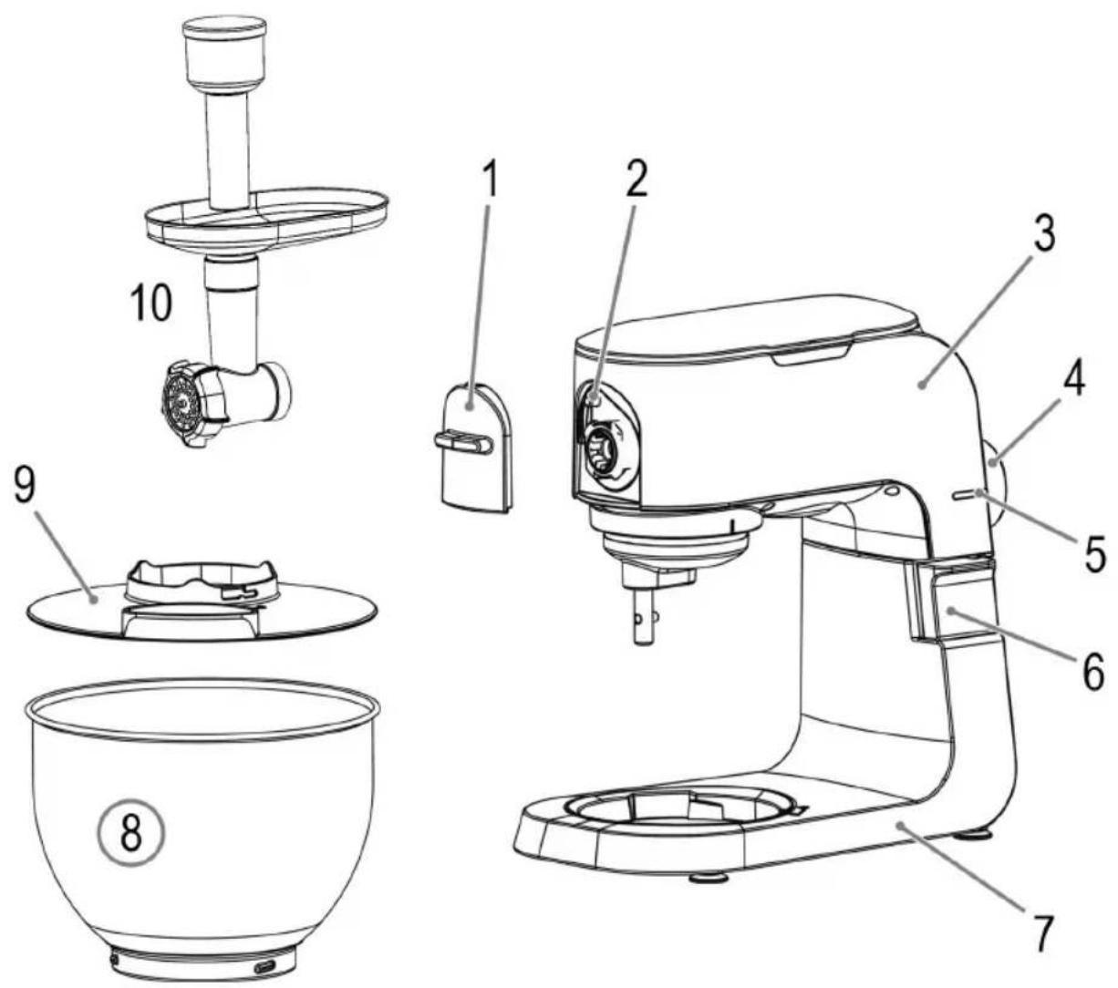 PROFICOOK PCKM 1151 - Übersicht der Bedienelemente - 1