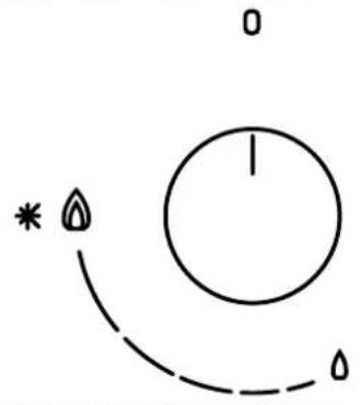 Diagram showing a circular shape with a dashed arc and a small droplet with an asterisk, possibly indicating a concept or state.