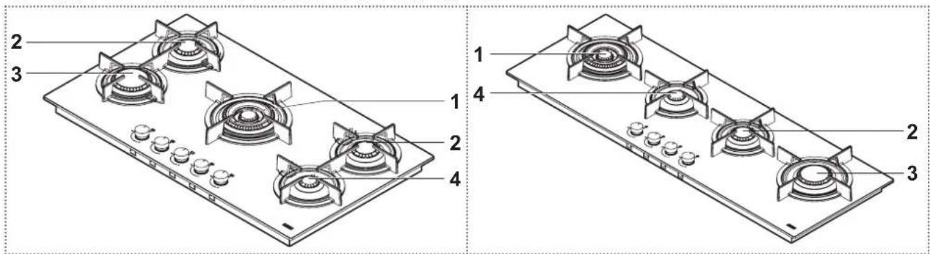 Technical diagram of a gas stove with numbered components and labeled parts