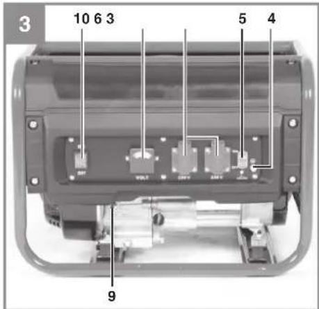 EINHELL TCPG 25E2 - 1