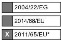 SCHEPPACH HM140L - EU-Konformitätserklärung - 2