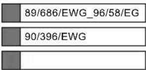 89/686/EWG_96/58/EG 90/396/EWG