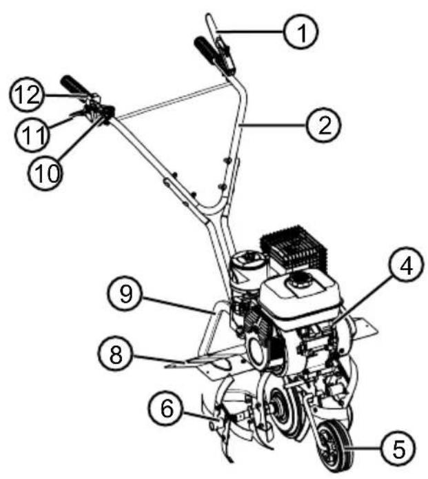 Labeled diagram of a manual tiller machine with numbered parts for identification