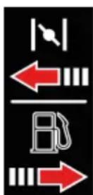AL-KO MH 770 - Symbol Význam - 2