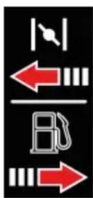 AL-KO MH 770 - Symbol Bedeutung - 2