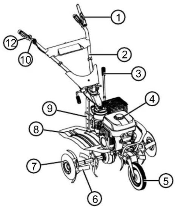 Labeled diagram of a manual tiller with numbered parts for identification