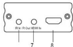 Speaka SP8567416 - B) appareils raccordés - 2
