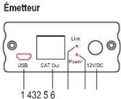 Speaka SP8567416 - B) appareils raccordés - 1