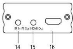 Speaka SP8567416 - B) appareils raccordés - 4