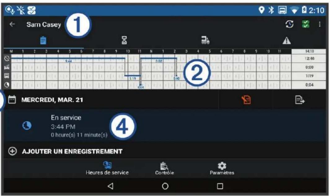 GARMIN DEZL LGV1010 - Présentation de l'application Garmin eLog - 2