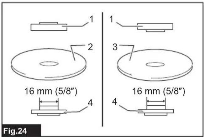 MAKITA DGA511 - 25