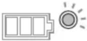 MAKITA DGA511 - Automatic speed change function - 2