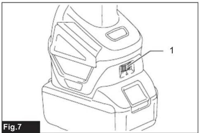 MAKITA DGA511 - 7