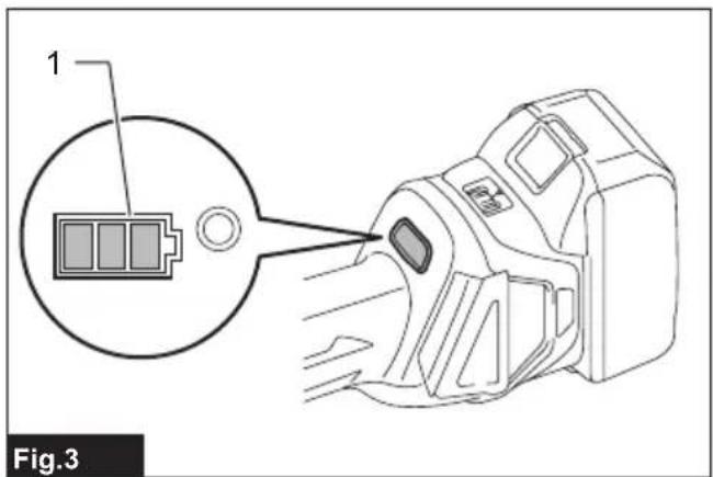 MAKITA DGA511 - 6