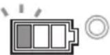 MAKITA DGA511 - Ειδικό της χώρας - 3
