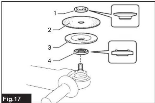 MAKITA DGA511 - 18