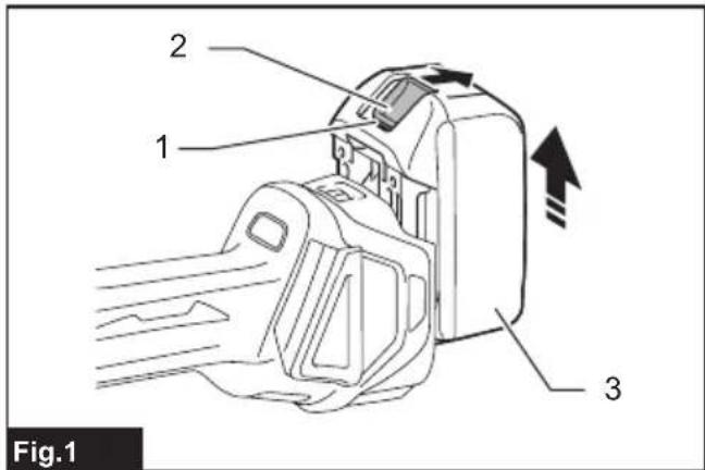 MAKITA DGA511 - 2