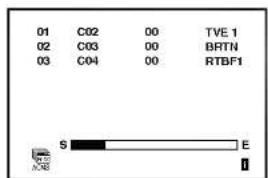 01 C02 00 TVE 1 02 C03 00 BRTN 03 C04 00 RTBF1 S E