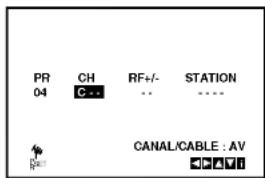 PR 04 CH C-# RF+/- -- STATION ---------------------------------------- CANAL/CABLE : AV ▲▼▲▼1