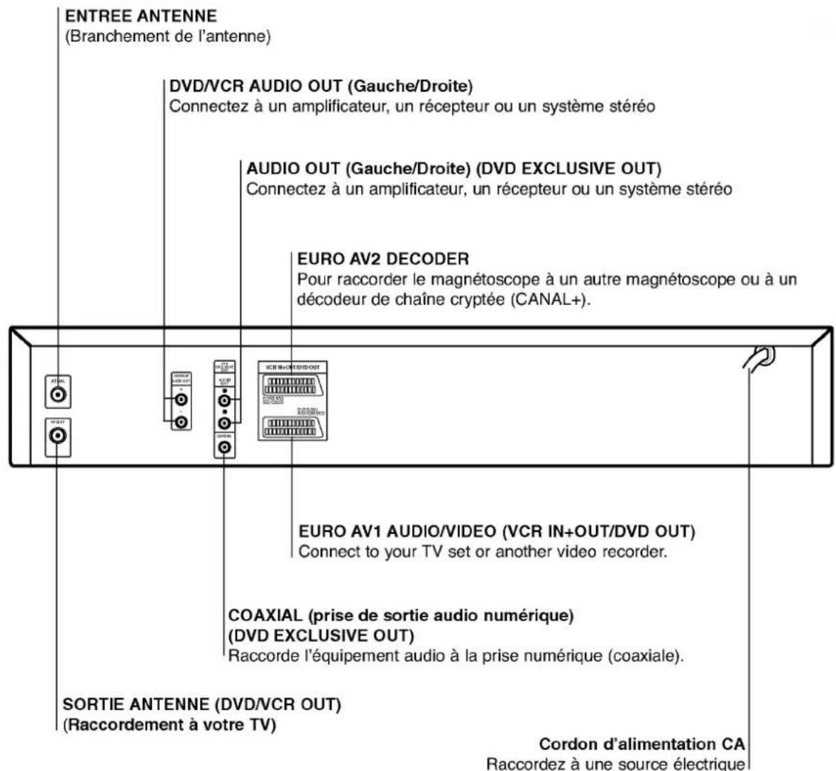 LG V790NSK - Panneau arrêté - 1