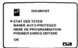 LG V790NSK - Docteur pour video (auto-diagnostique) - 2