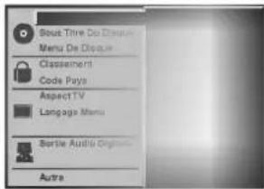 LG V790NSK - Programmations initiales, fonctionnement général - 1
