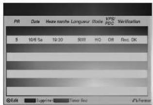 PR Date Heute gauche Longueur Mode VPSI PDC Verifications 5 10/8 Sa 19:30 30:00 HO Off Rec DK ©Edit Suprise Timer Rec V3-Forme