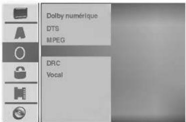 Dolby numérique DTS MPEG DRC Vocal