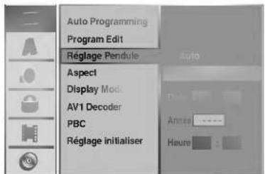 Auto Programming Program Edit Réglage Pendule Aspect Display Mod. AV1 Decoder PBC Réglage Initialiser